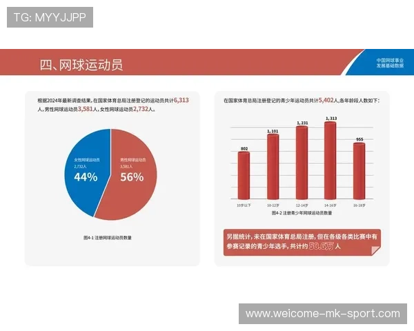 网球心理训练数据化模型应用案例分析